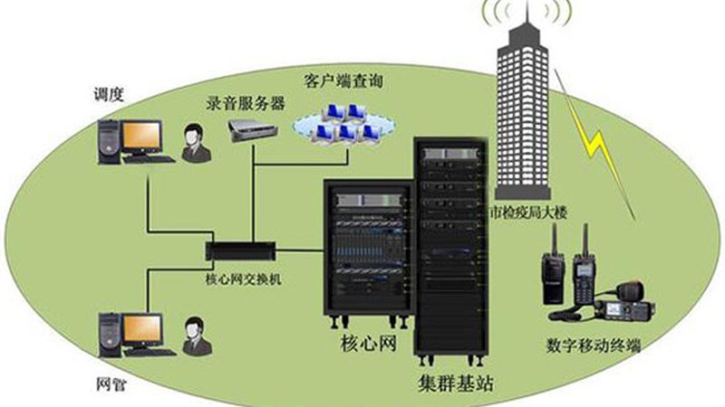 定制光纤交换机：深入解析其优缺点