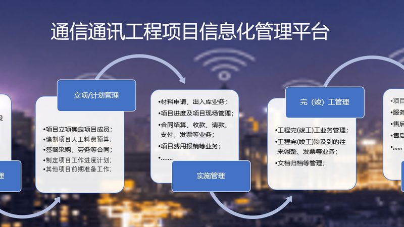 四川监控网络设备厂家如何满足政企级需求？**